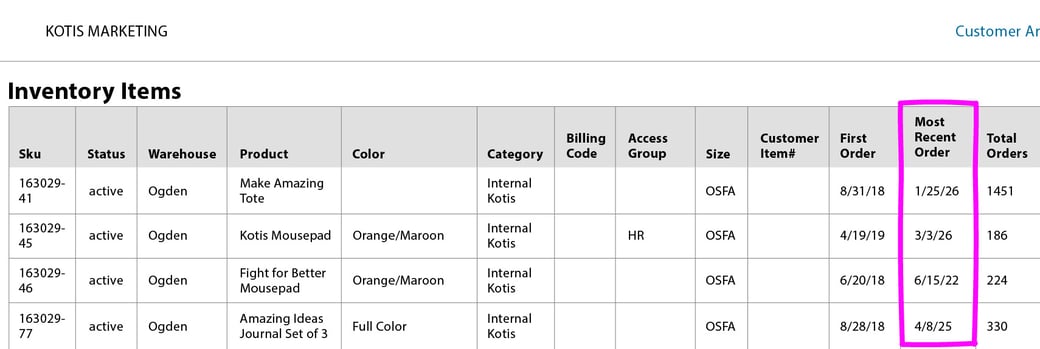 Tech update 24 email assets updated 2